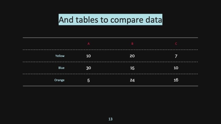 Simple Professional Slides - slide 13