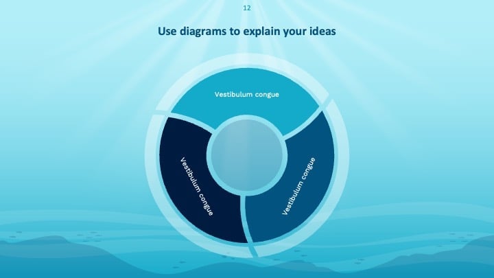 Slide Strategi Samudra Biru - slide 12