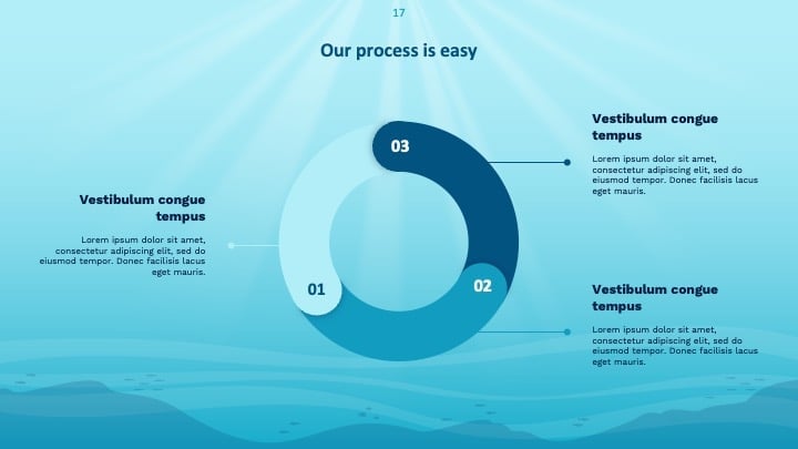 Slide Strategi Samudra Biru - slide 17