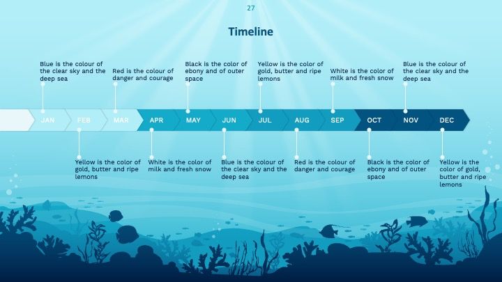 Slide Strategi Samudra Biru - slide 27