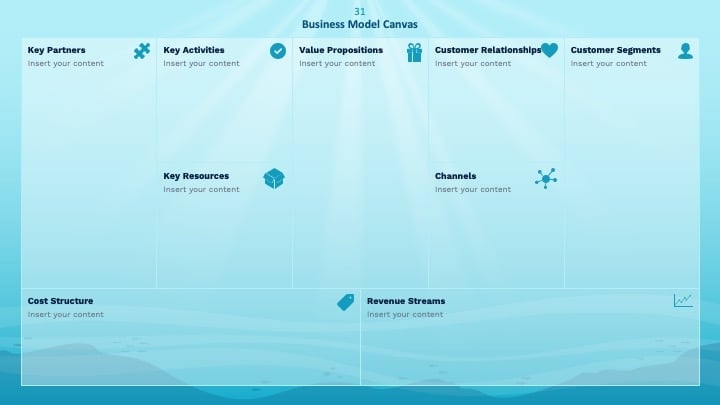 Slide Strategi Samudra Biru - slide 31