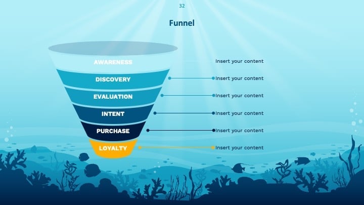 Slide Strategi Samudra Biru - slide 32