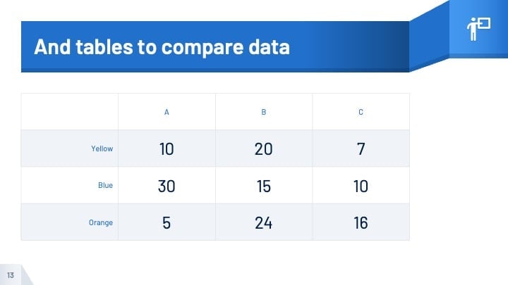 Slide Medis Bernuansa Biru - slide 13