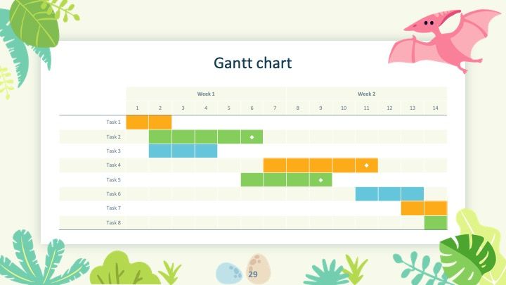 Plantilla para presentación con dinosaurios adorables - diapositiva 29