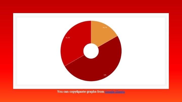 Chinese New Year 2016 (The Monkey) Slides - slide 19