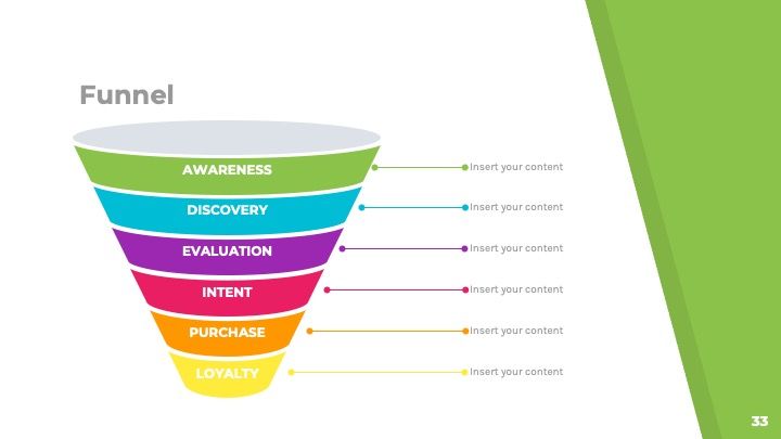 Feature-rich theme with examples of styles for graphs, charts and tables - slide 33