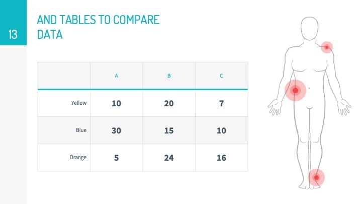 Slides Médicos Minimalistas - deslizar 13