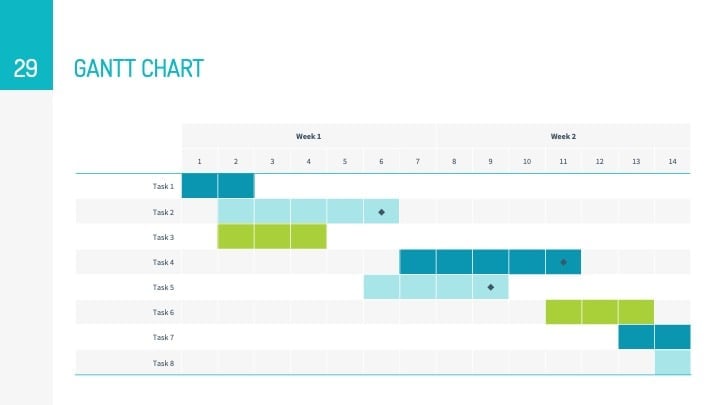 Slides Médicos Minimalistas - deslizar 29