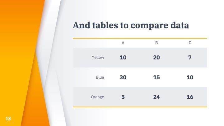 Slide Bisnis Geometris - slide 13