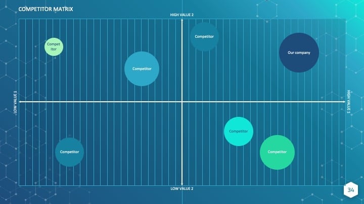 Plantillas de Ciencia en Hexágonos - diapositiva 34