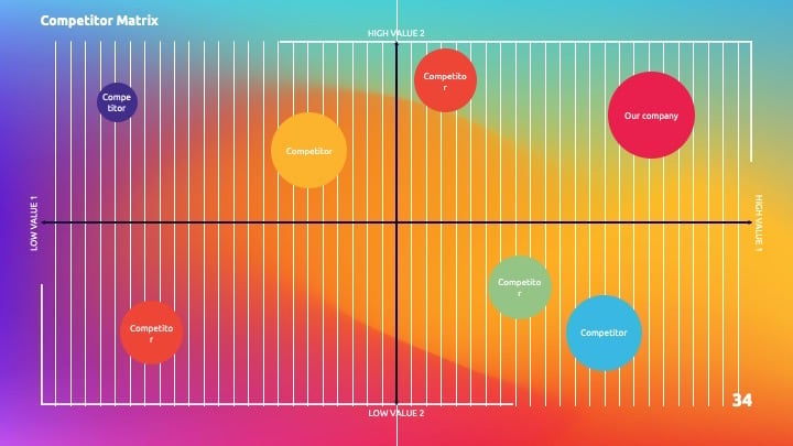 Rainbow Gradients Slides - slide 34