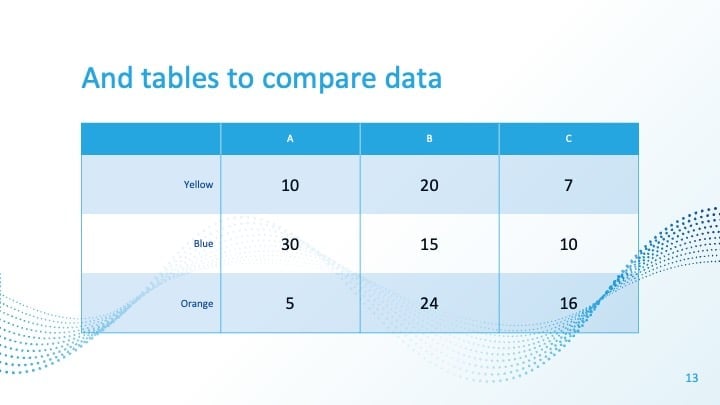 Slide Visualisasi Data Partikel - slide 13