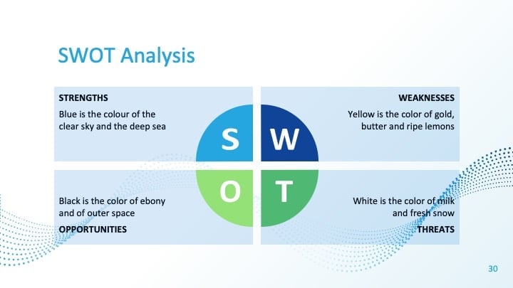 Data Particles Slides - slide 30