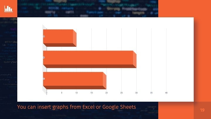 Orange Squared Slides - slide 19