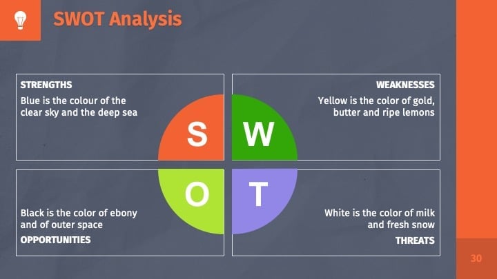 Orange Squared Slides - slide 30