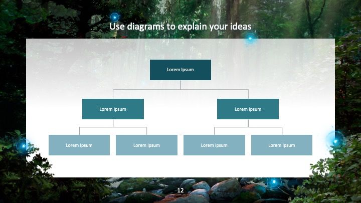 Plantilla para presentación de bosque mágico - diapositiva 11