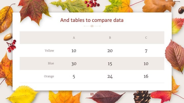 Slides Folhas de Outono - deslizar 13