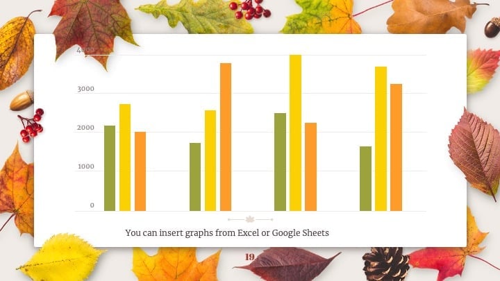 Plantillas de Hojas de Otoño - diapositiva 19