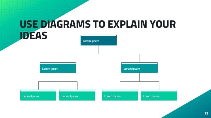 Green Circuit Slides - slide 12