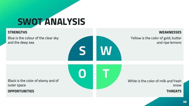 Green Circuit Slides - slide 30