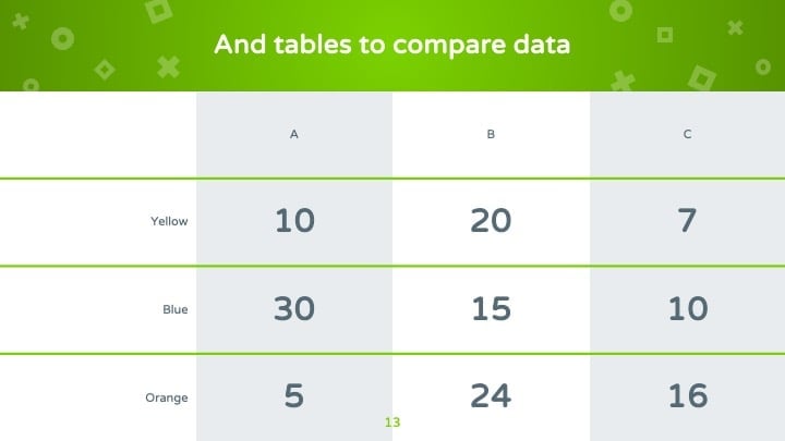 Green Maths Slides - slide 13