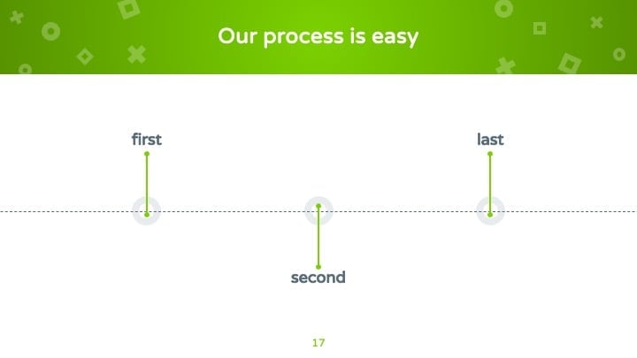 Green Maths Slides - slide 17