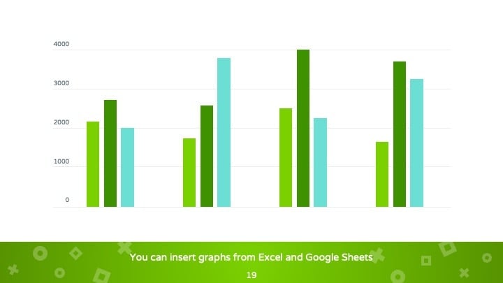 Plantillas de Matemáticas Verdes - diapositiva 19