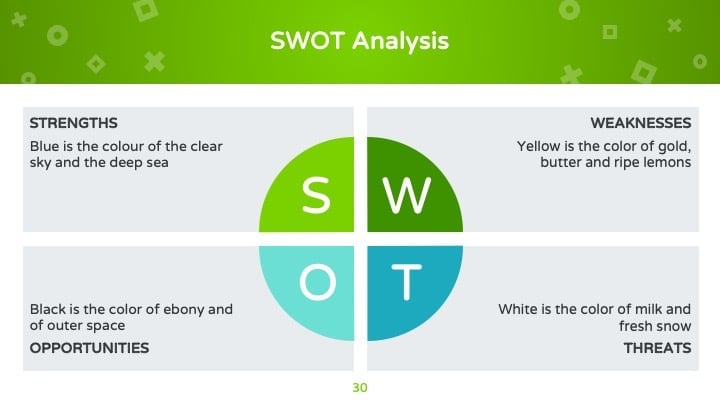 Green Maths Slides - slide 30