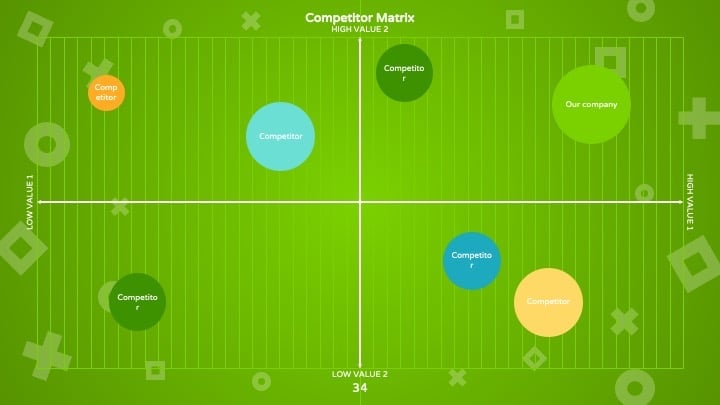 Green Maths Slides - slide 34