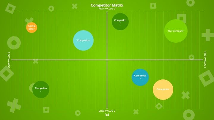 Green Maths Slides - slide 34