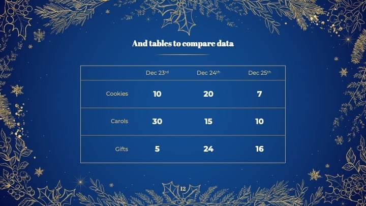 Slides de Natal Dourado - deslizar 12