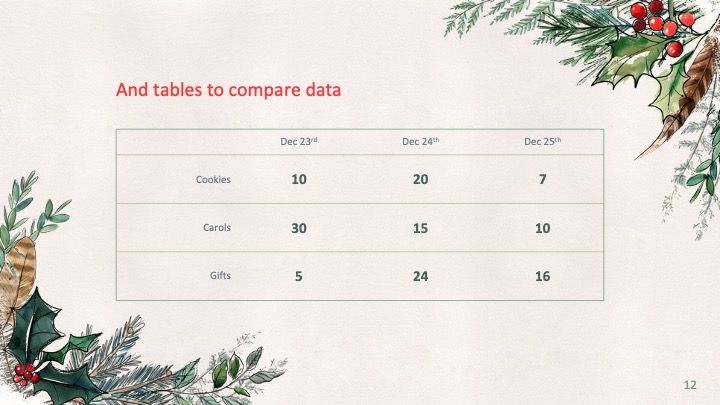 Plantilla de presentación de Navidad invernal - diapositiva 12