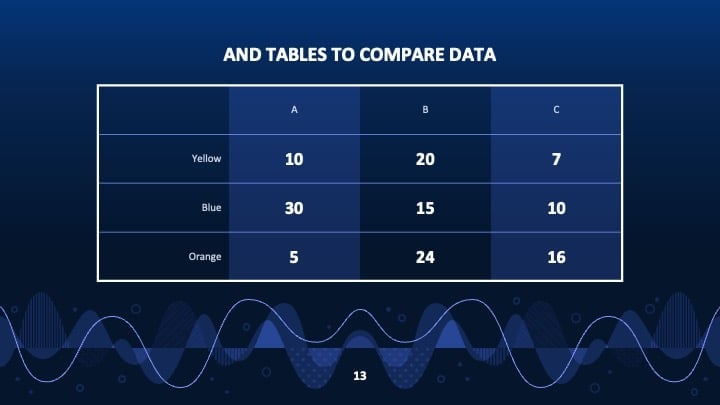 Slide Gelombang Suara Berwarna-warni - slide 13