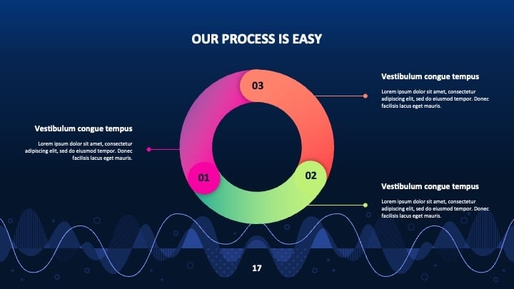 Colorful Soundwaves Slides - slide 17