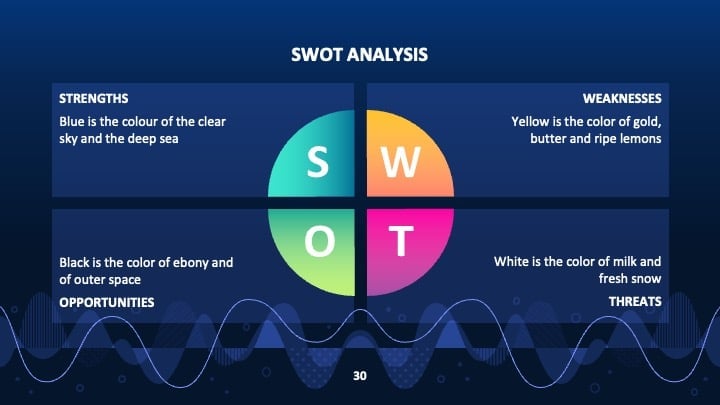 Colorful Soundwaves Slides - slide 30