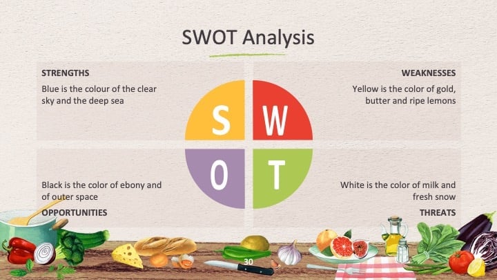 Real Food Slides - slide 30