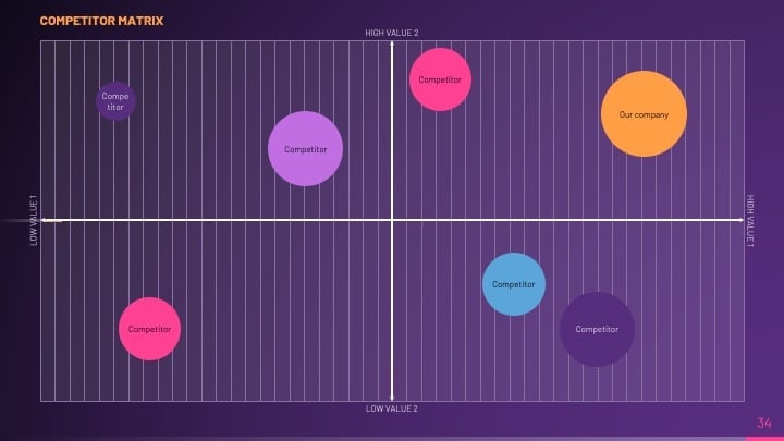 Plantillas Chispeantes para Negocios - diapositiva 34