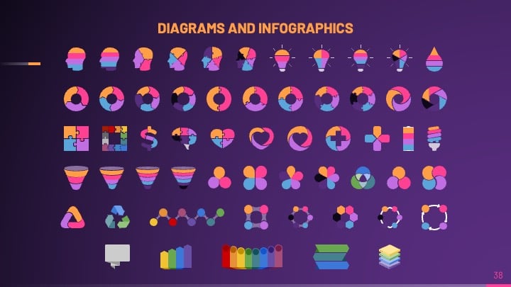 Apresentações de Negócios Spark - deslizar 38