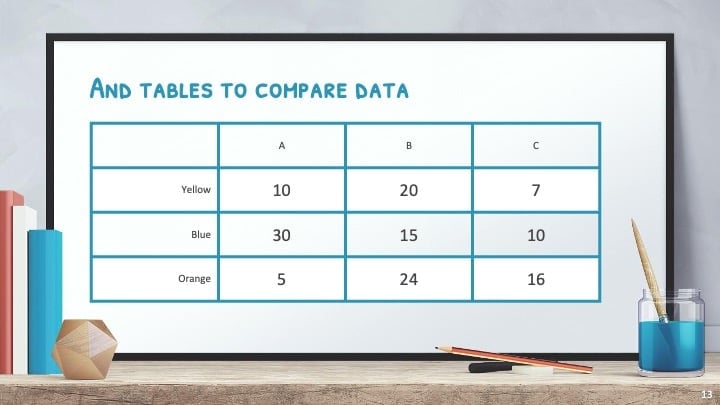 Slides de Quadro Branco para Educação - deslizar 13