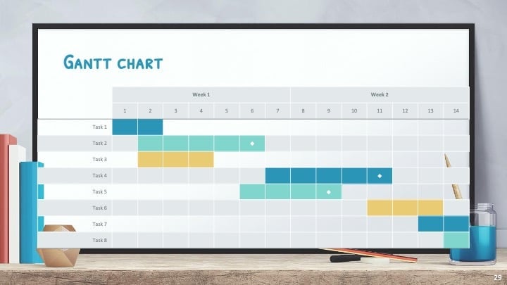 Slides de Quadro Branco para Educação - deslizar 29