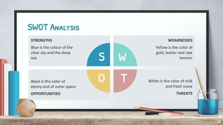 Slides de Quadro Branco para Educação - deslizar 30