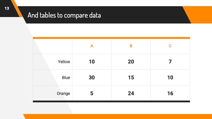 Slide Bisnis Premium - slide 13