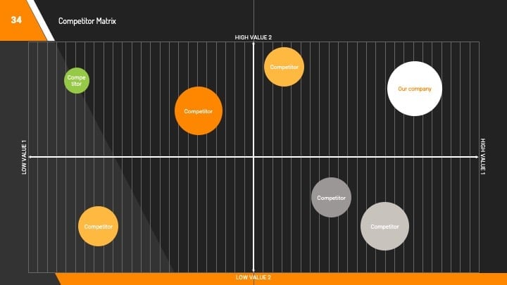 Slide Bisnis Premium - slide 34