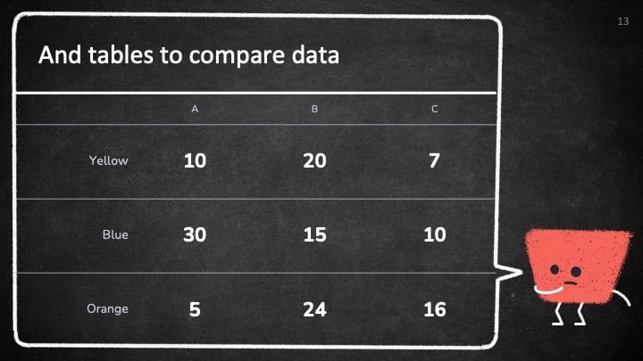 Slides de Geometria Fofa - deslizar 13