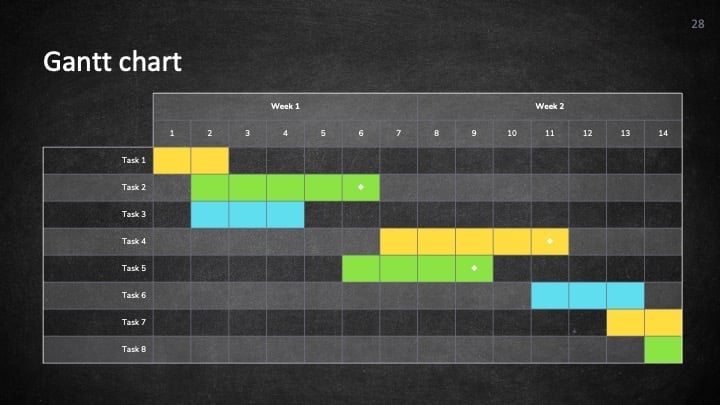 Cute Geometry Slides - slide 28