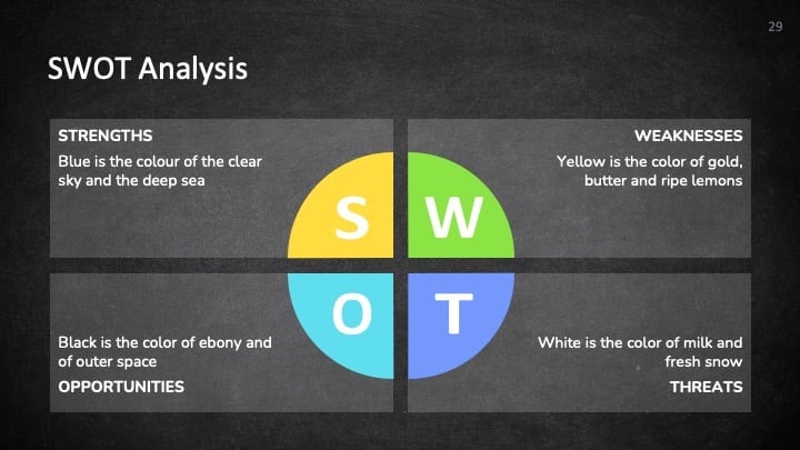 Cute Geometry Slides - slide 29