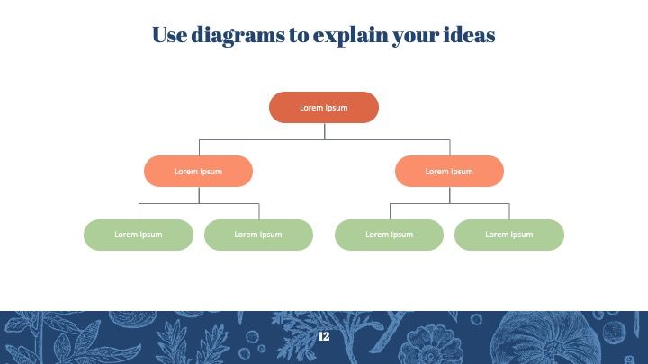 Stylish Botanical Slides - slide 12