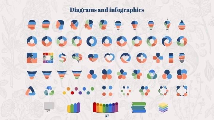 Plantillas Botánicas con Estilo - diapositiva 37