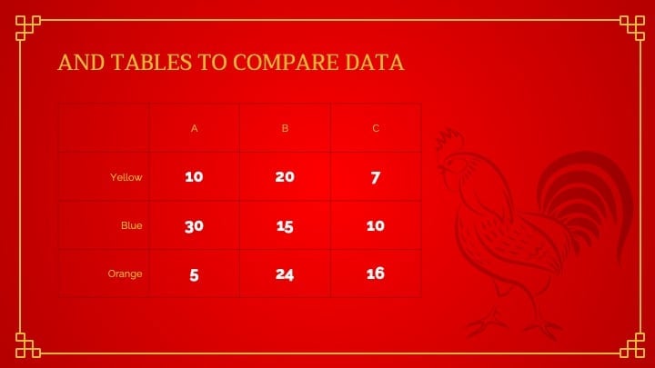 Chinese New Year 2017 (The Rooster) Slides - slide 13