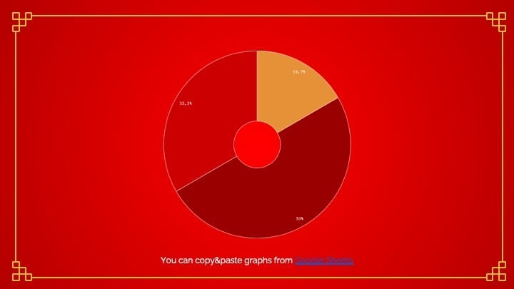 Chinese New Year 2017 (The Rooster) Slides - slide 19